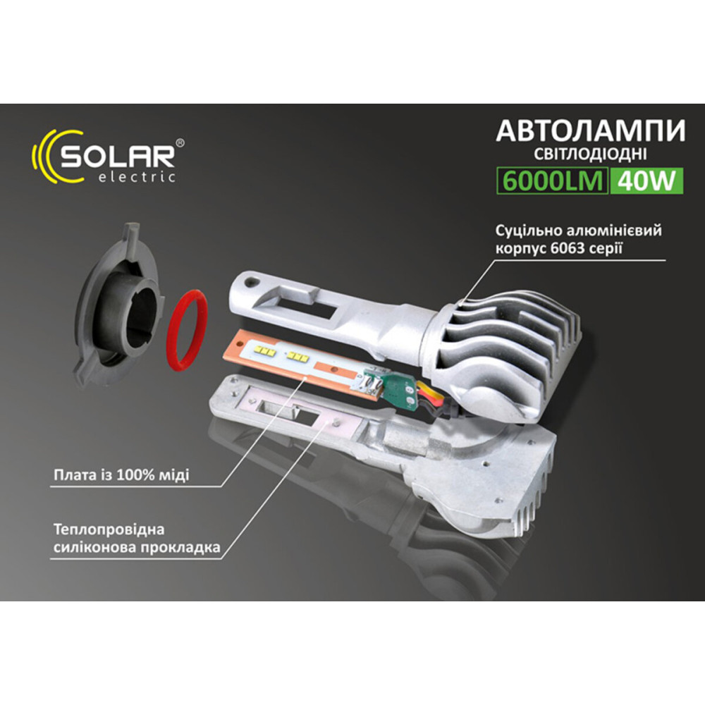 LED автолампа Solar H7 12/24V 6500K 6000Lm 40W Cree Chip CanBus