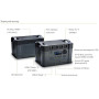 Портативна зарядна станція ALLPOWERS S2000 PRO
