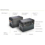Портативна зарядна станція ALLPOWERS S1500