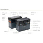 Портативна зарядна станція ALLPOWERS S300