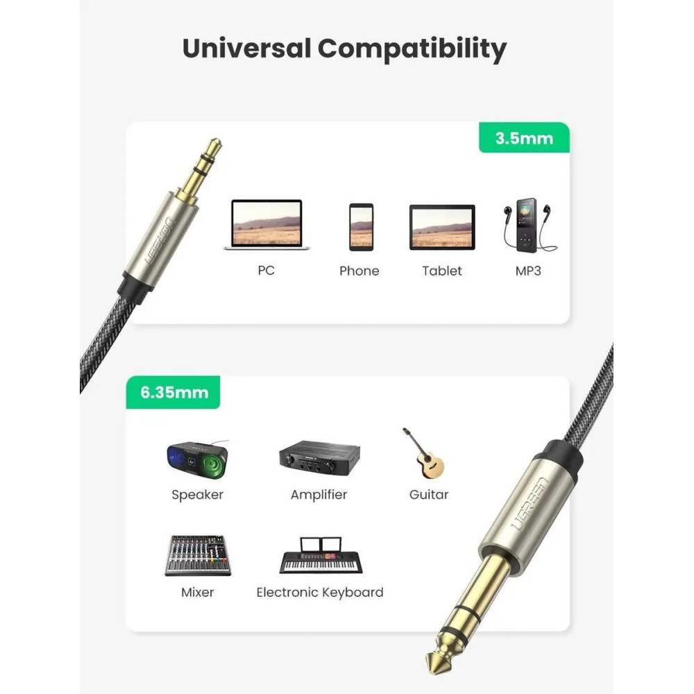 Аудіо кабель UGREEN AV127 3.5mm to 6.35mm TRS Stereo Audio Cable 2m (Gray)(UGR-10628)