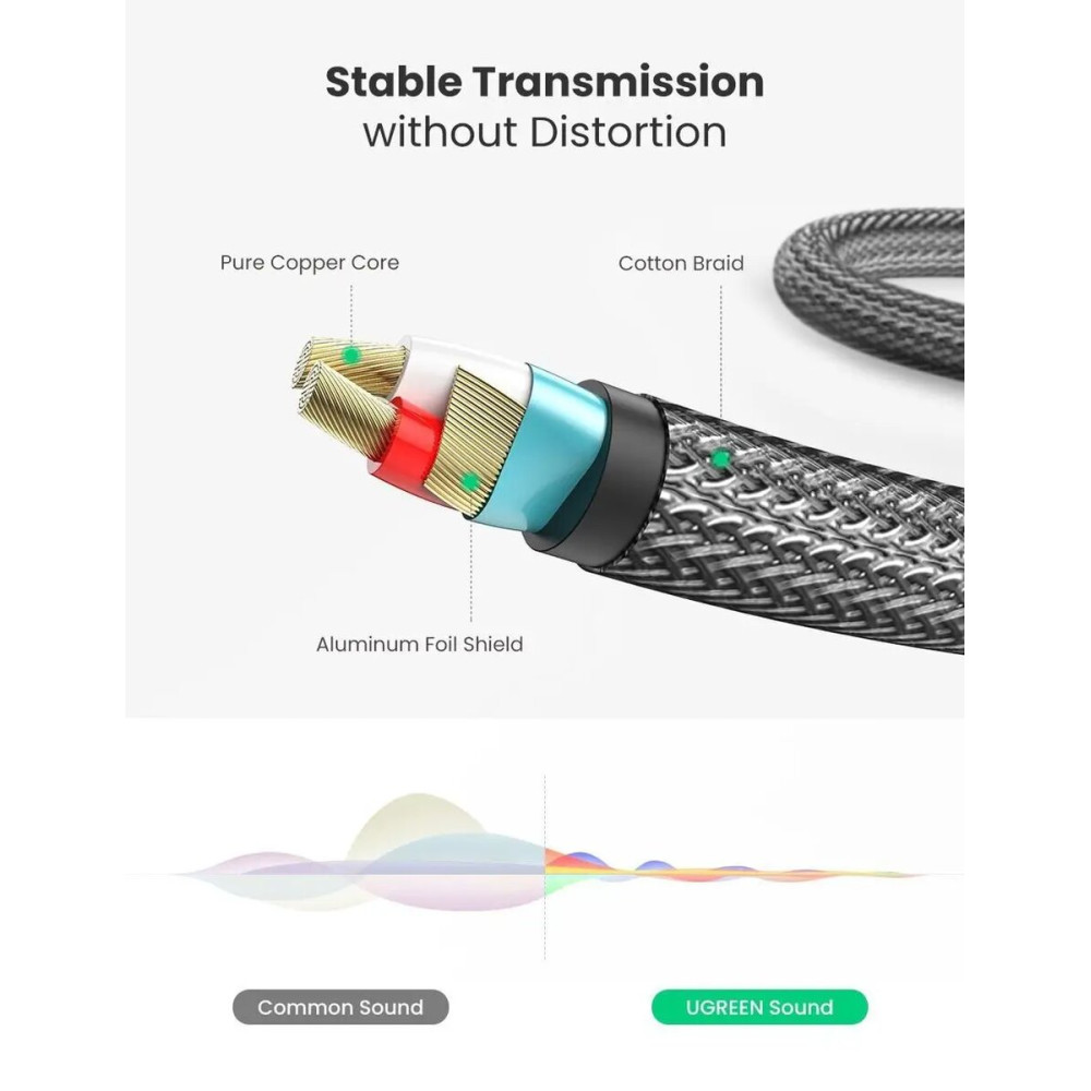 Аудіо кабель UGREEN AV127 3.5mm to 6.35mm TRS Stereo Audio Cable 2m (Gray)(UGR-10628)