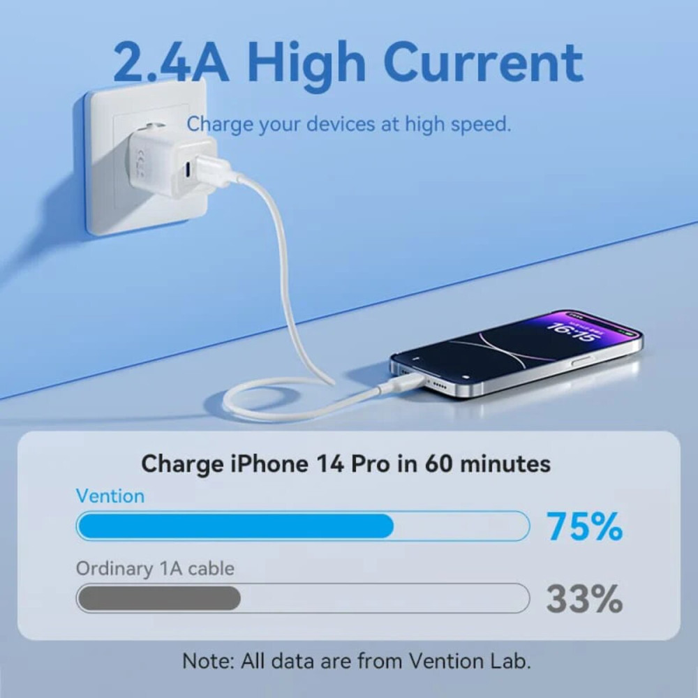 Кабель Vention USB 2.0 Type-A Male to Lightning Male 2.4A Cable 2M White PVC Type