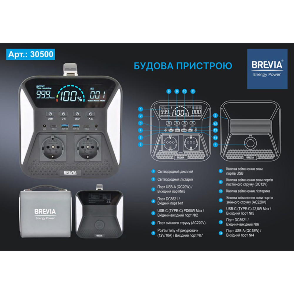Зарядная станция Brevia 500W NCA