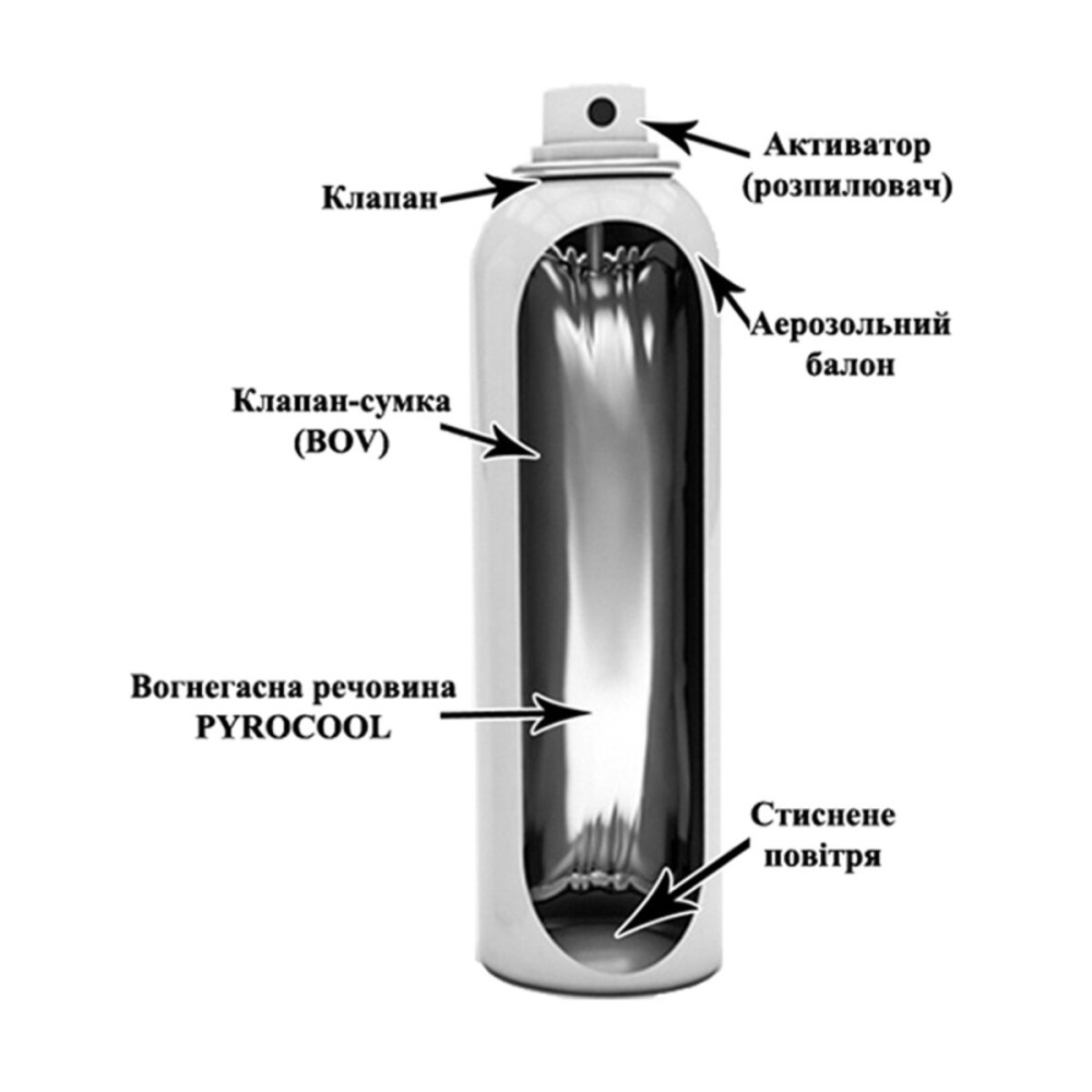Вогнегасник водопінний аерозольний BBPA-400