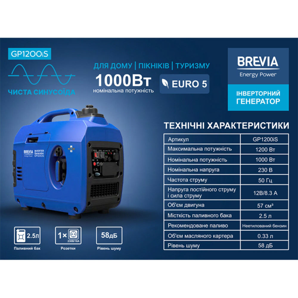 Генератор Brevia инверторный бензиновый 1,2кВт (ном 1,0кВт)