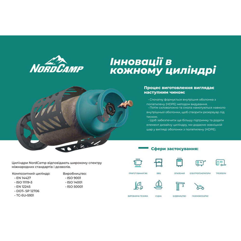 Комплект композитний газовий балон Nord Camp 18,2л + газова плита