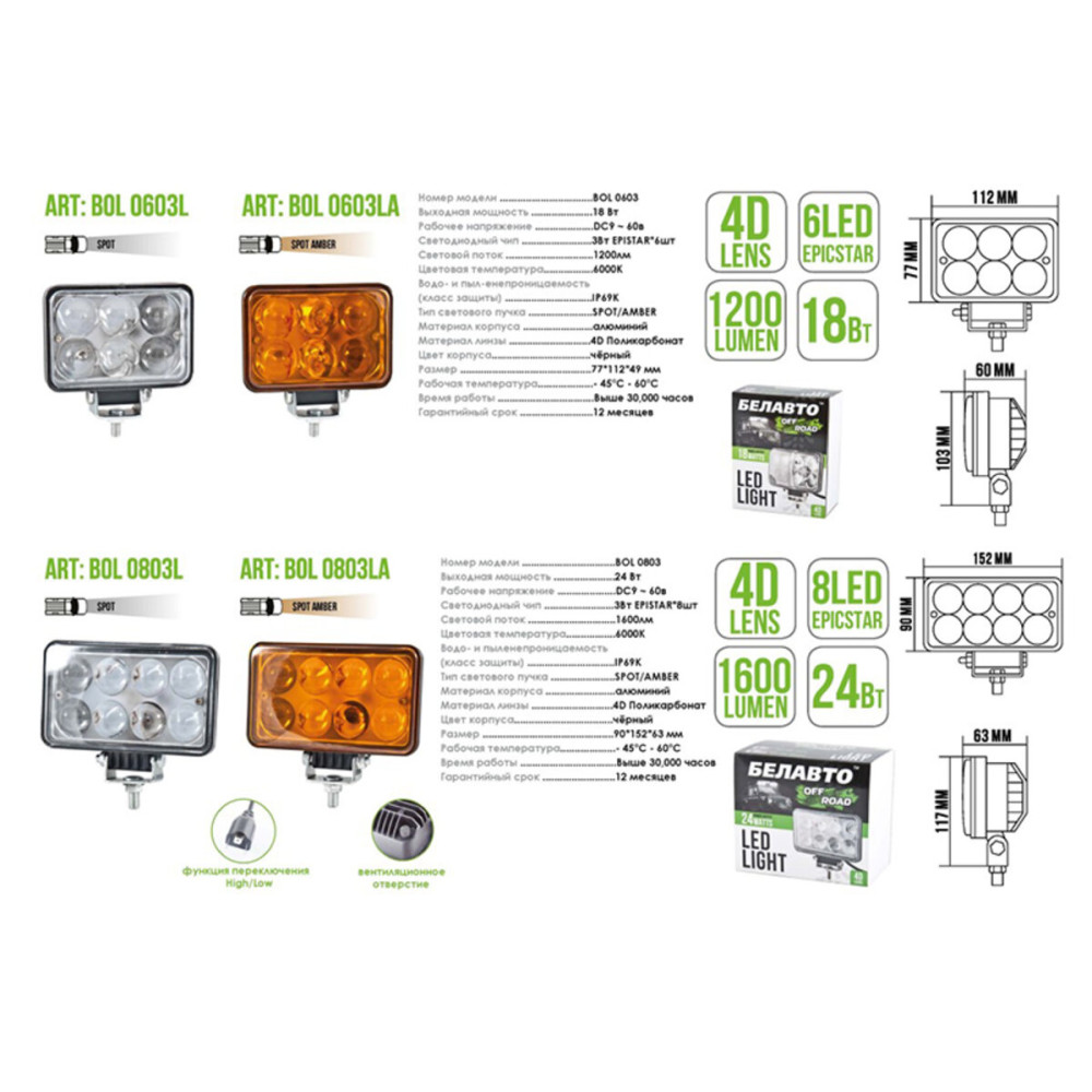 Автолампа светодиодная BELAUTO EPISTAR Amber LED (6*3w)