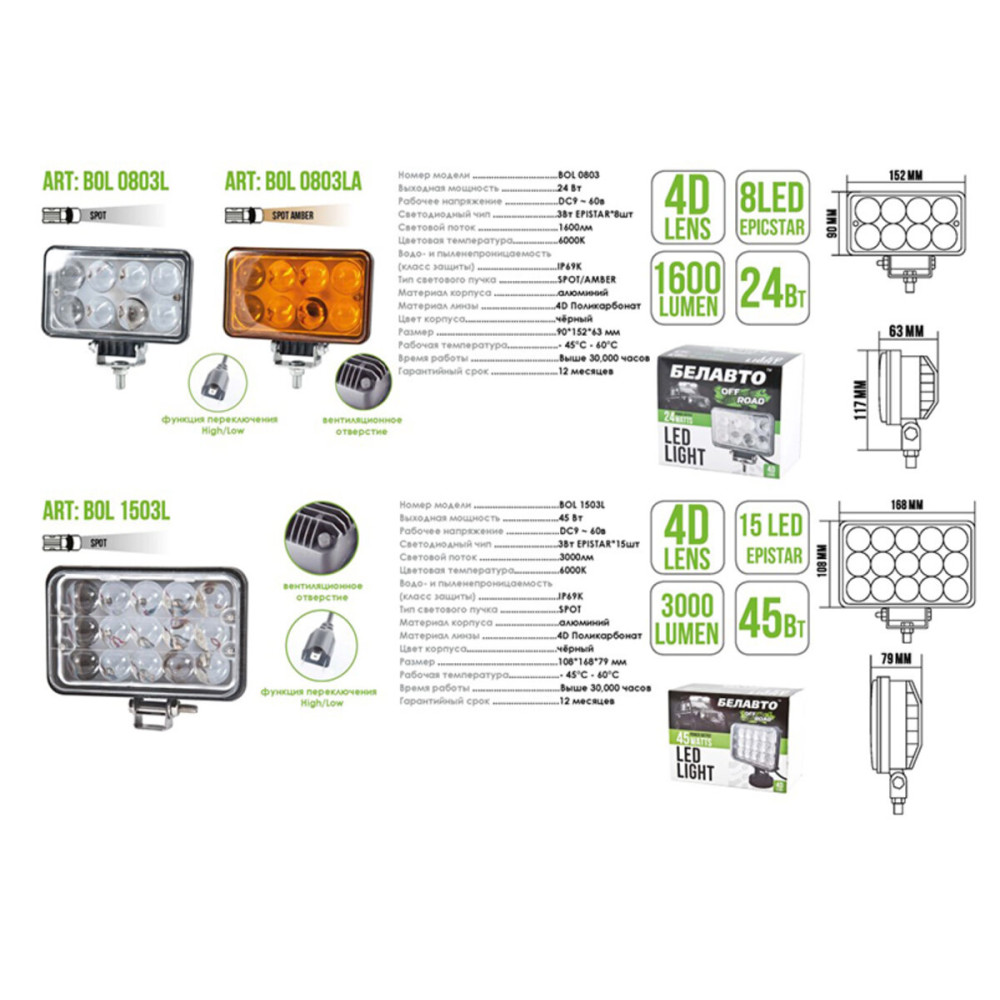 Автолампа світлодіодна BELAUTO EPISTAR Spot Amber LED (8*3w)