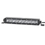 Автолампа светодиодная BELAUTO CREE Spot LED (10*5w)