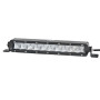 Автолампа светодиодная BELAUTO CREE Flood LED (10*5w)