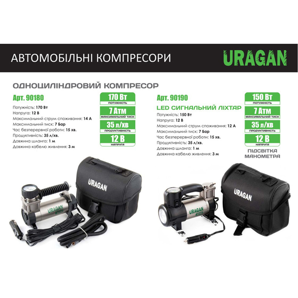 Компресор автомобільний Uragan 7 Атм 35 л/хв 170 Вт