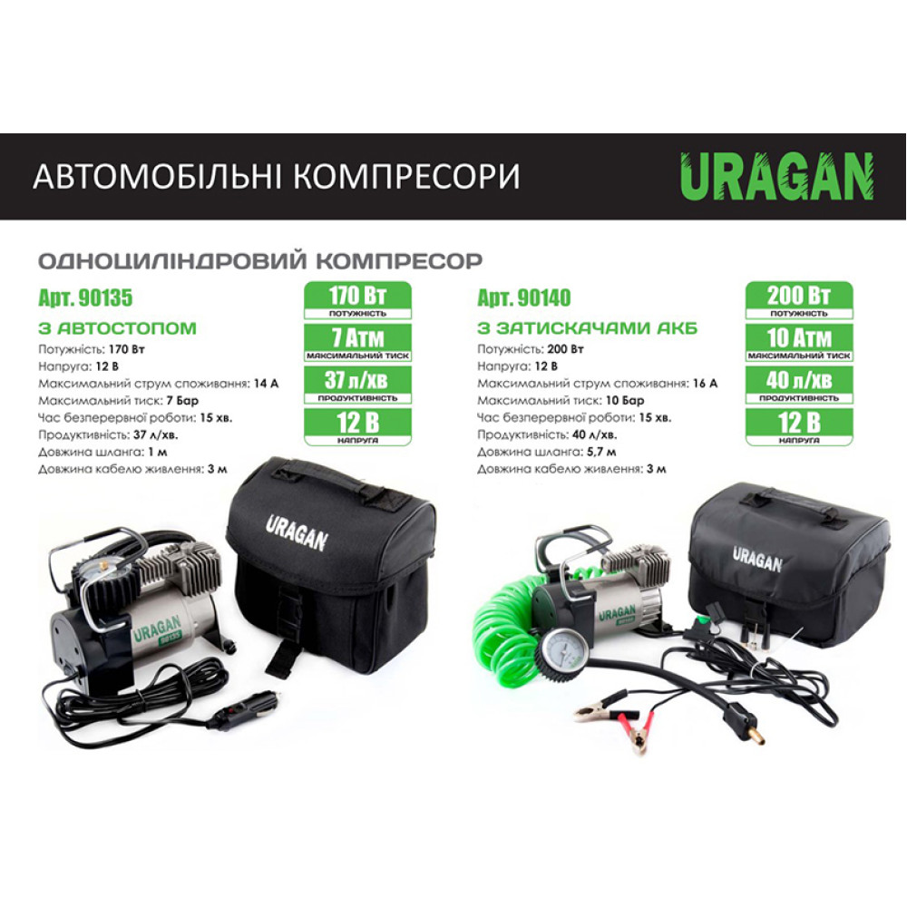 Компресор автомобільний Uragan з автостопом