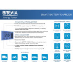 Зарядное устройство для АКБ Brevia Power 600 6V/12V 6A