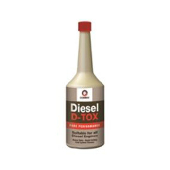Присадка для палива Comma Diesel D-Tox, 400мл
