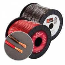 кабель силовий Kicx PCC-015R-15m